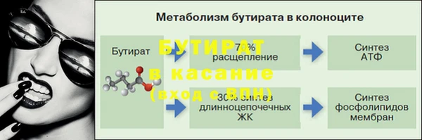 альфа пвп Белокуриха